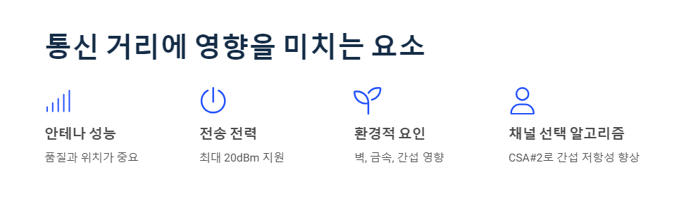 통신거리