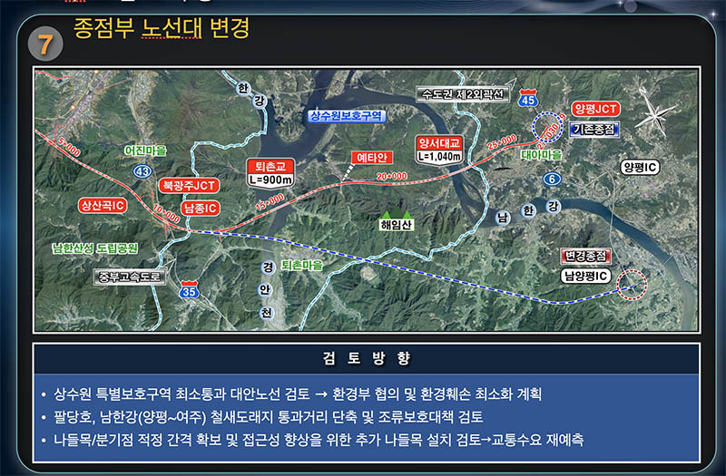 양평고속도로 종점 변경과 개요