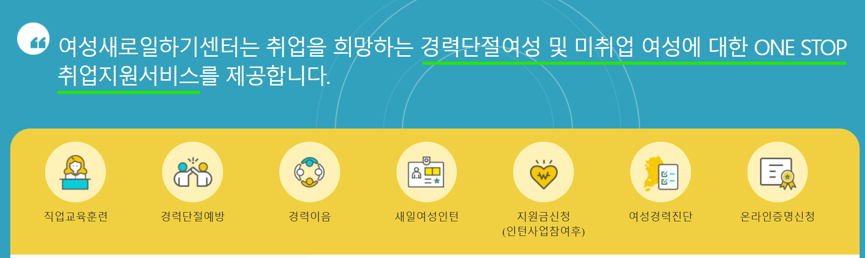 여성새로일하기센터