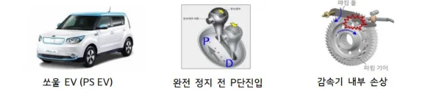 쏘울 EV
동력전달장치
감속기