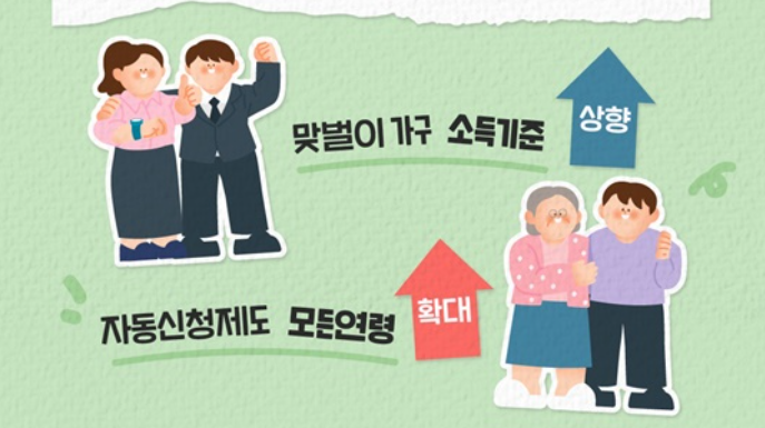2026 근로장려금 신청기간 신청방법 지원금액 총정리