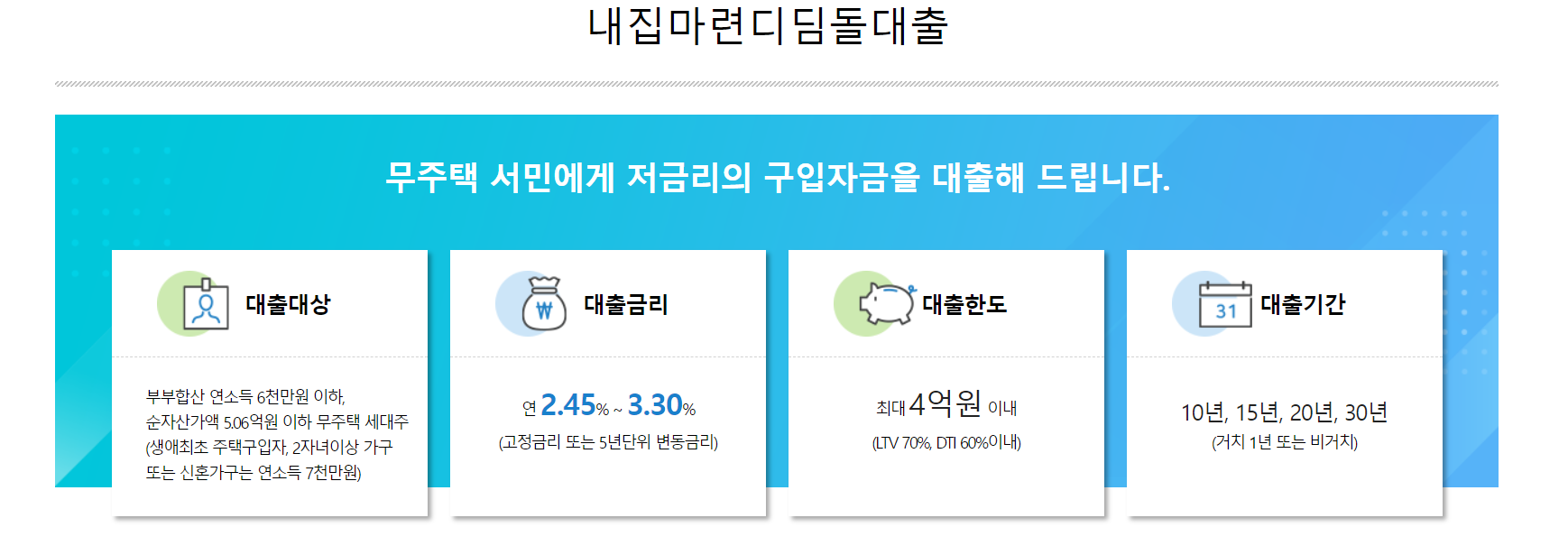 관련수수료