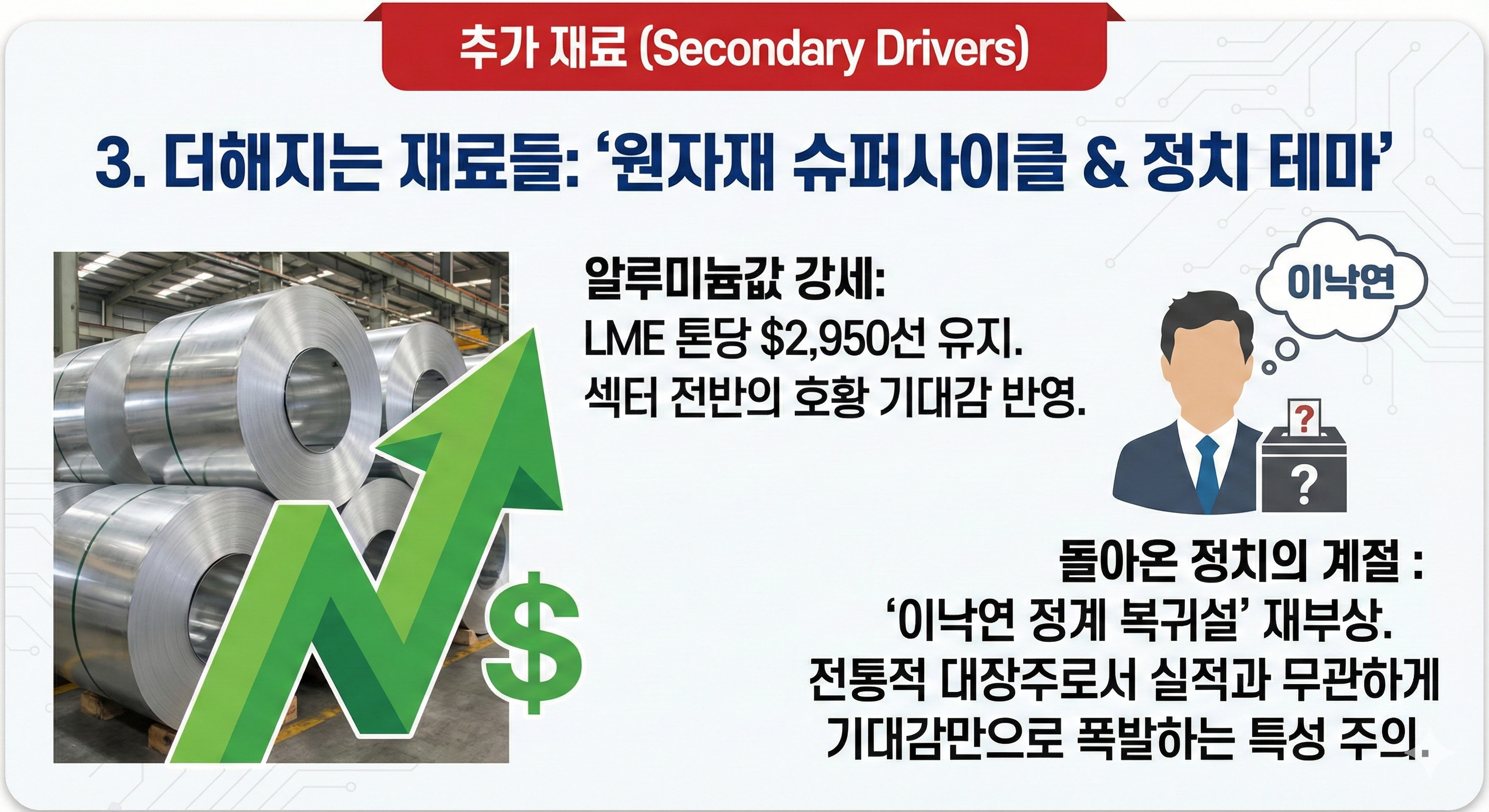 남선알미늄-주가-전망:-원자재-슈퍼사이클과-정치-테마