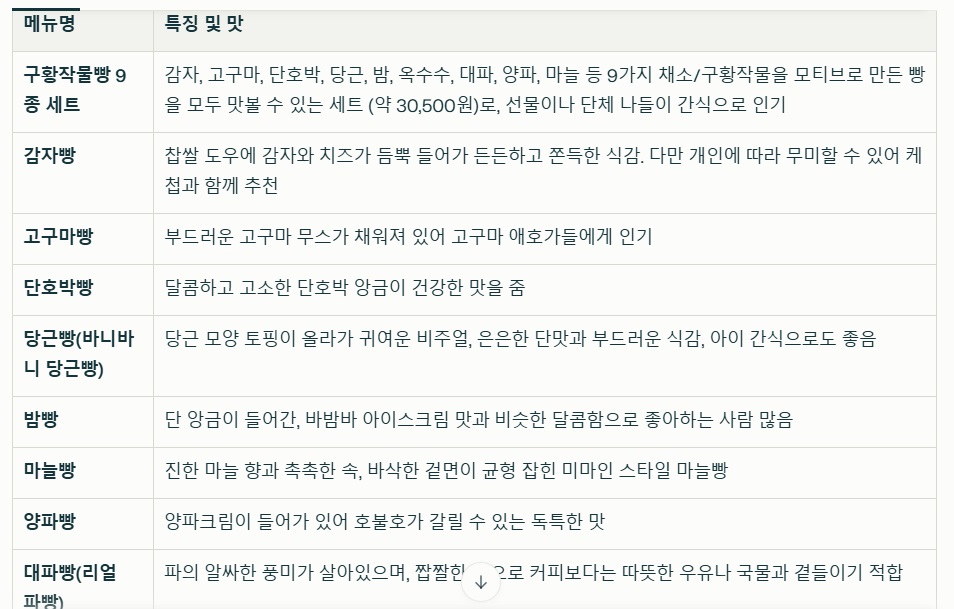 동네한바퀴-인천-구황작물빵
