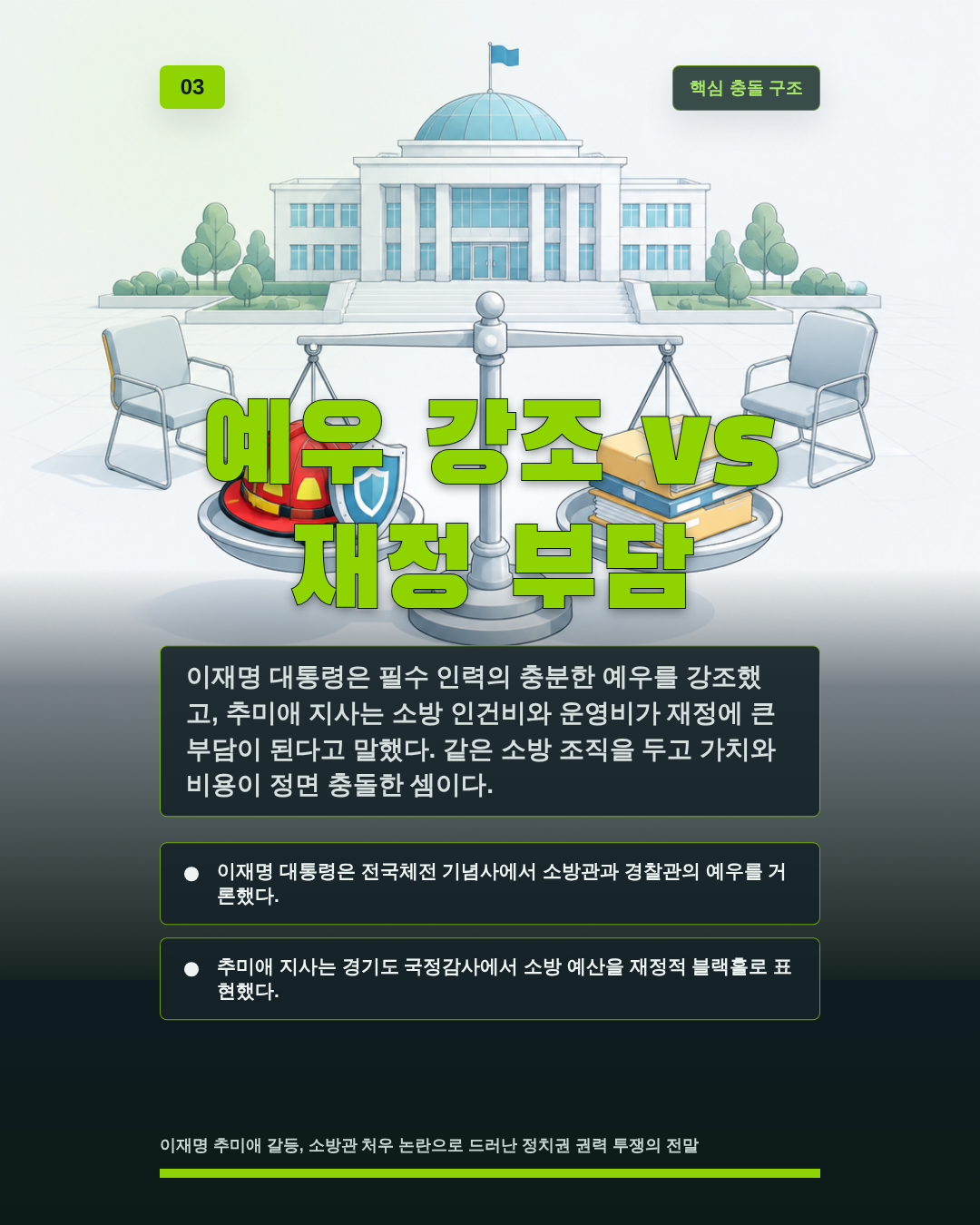 예우 강조 vs 재정 부담
