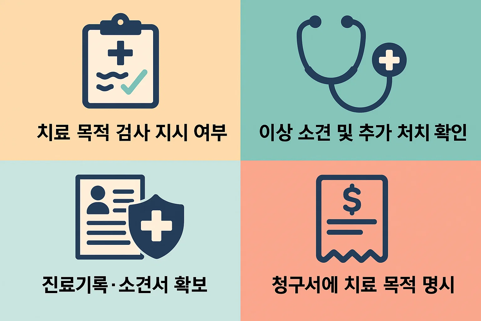 치료 목적 검사 지시 여부, 이상 소견 확인, 진료기록 및 소견서 확보, 청구서 기재 요령 등 실비보험 청구 시 핵심 체크 포인트를 정리한 인포그래픽.