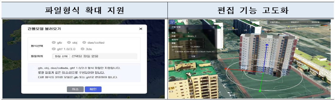 건물 3D 파일형식 지원 및 편집기능 고도화