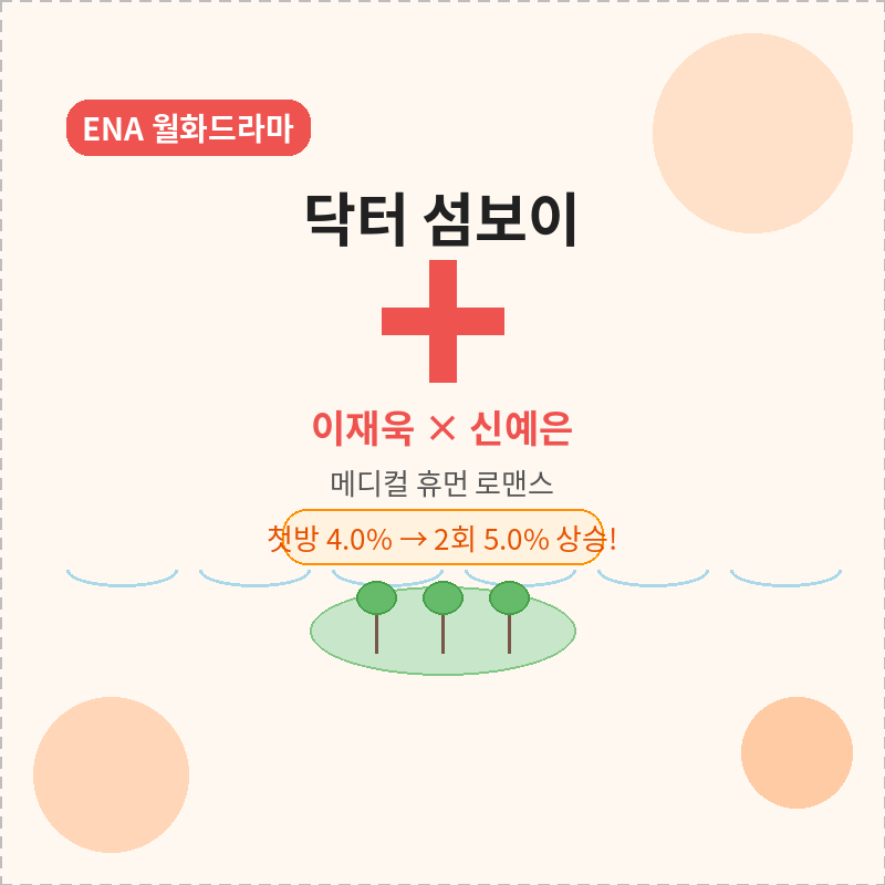 2026 닥터 섬보이 포스터 관련 이미지