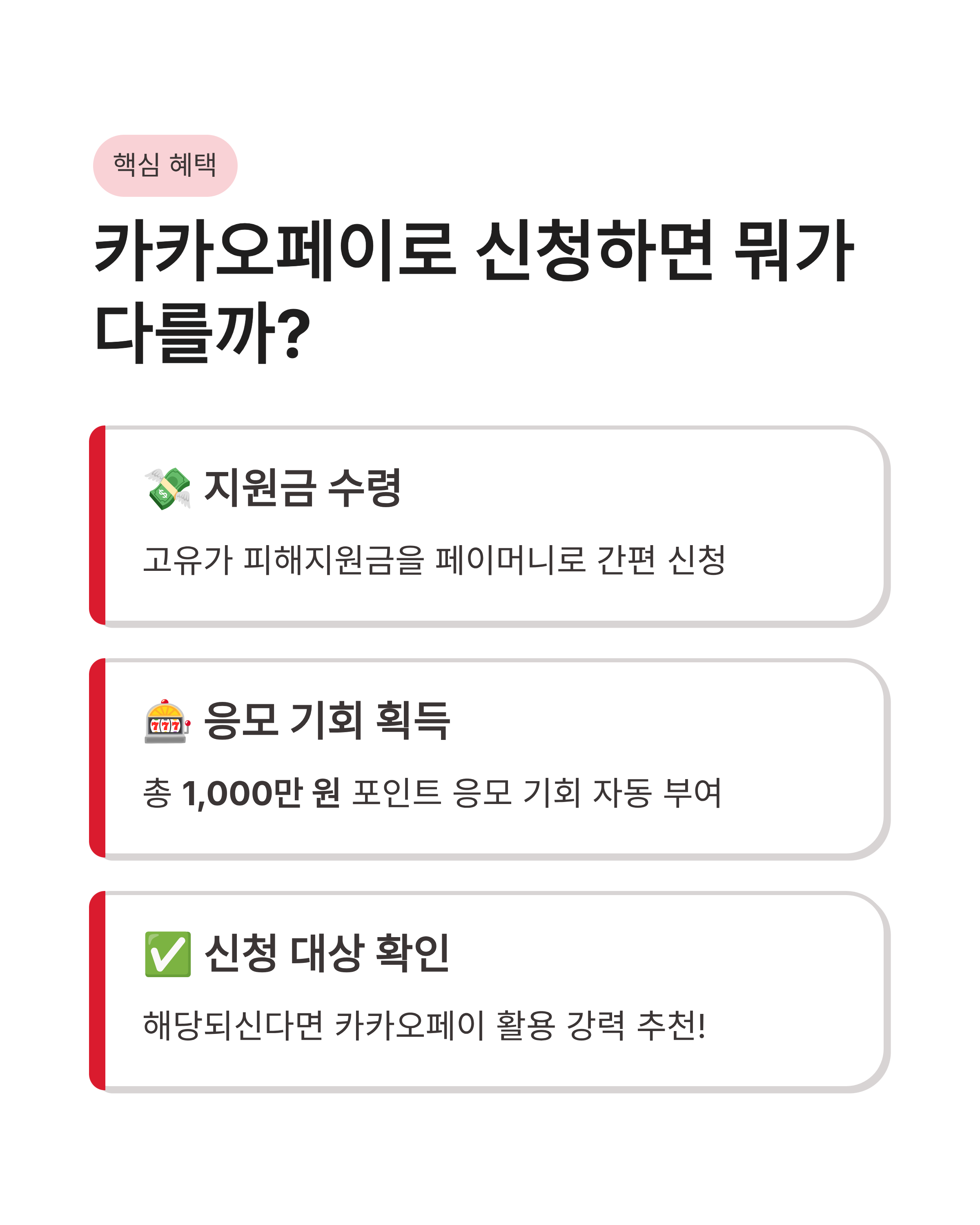 4월 28일 카카오페이 퀴즈정답 고유가 피해지원금 1000만 포인트 혜택 정보 공유!
