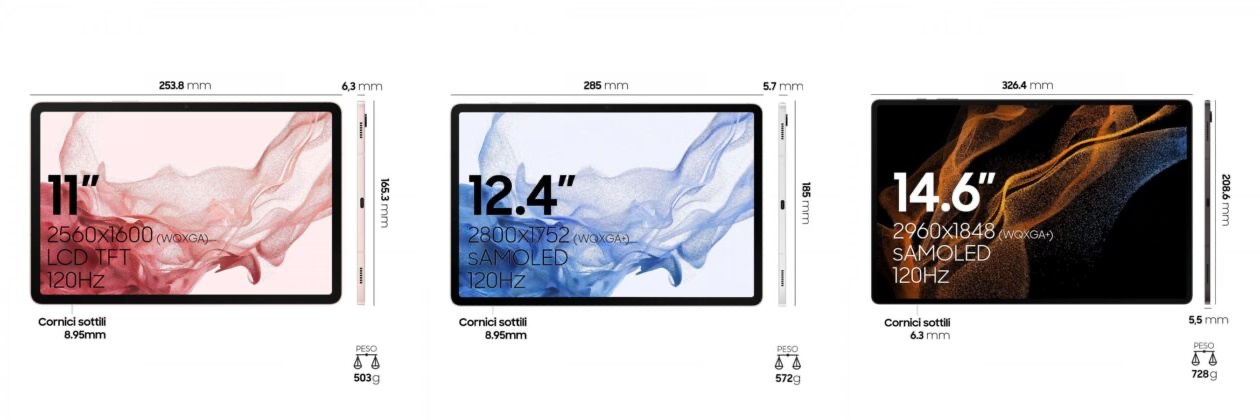 갤럭시탭-S8-출시일-사전예약-할인혜택-사은품-정리