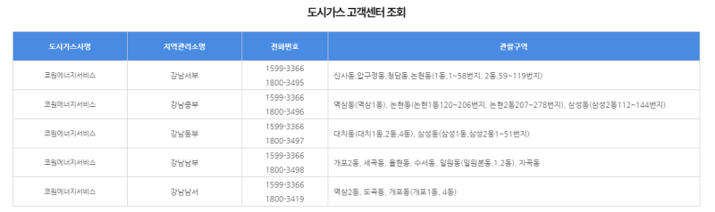 서울-강남구-도시가스-고객센터-조회
