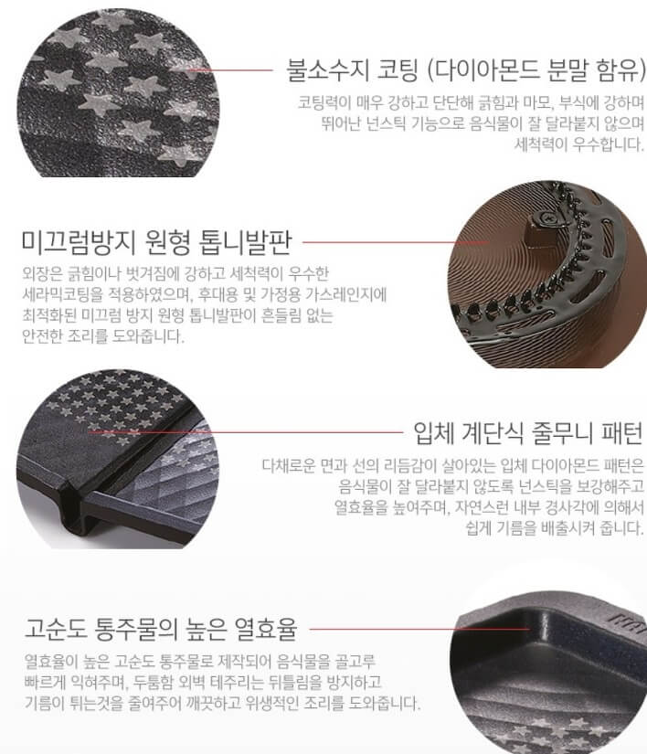 해피콜-스펙