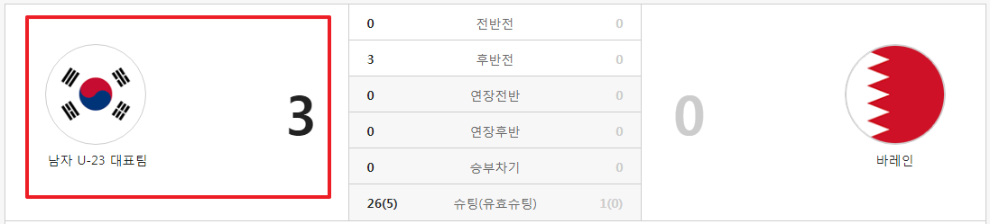 바레인전 하이라이트 보기