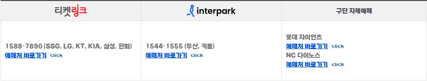 프로야구 개막전 예매 및 중계 정보 2025
