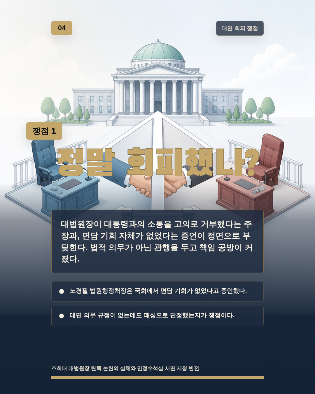 정말 회피했나?