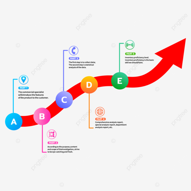 고지혈증 수치&amp;#44; 공복 검사만 믿으면 위험한 이유