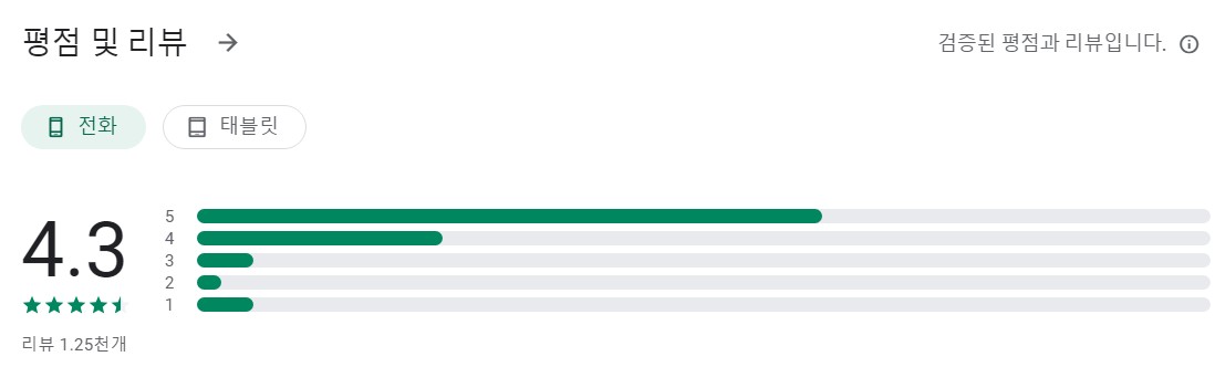 트로트 노래모음앱 평가