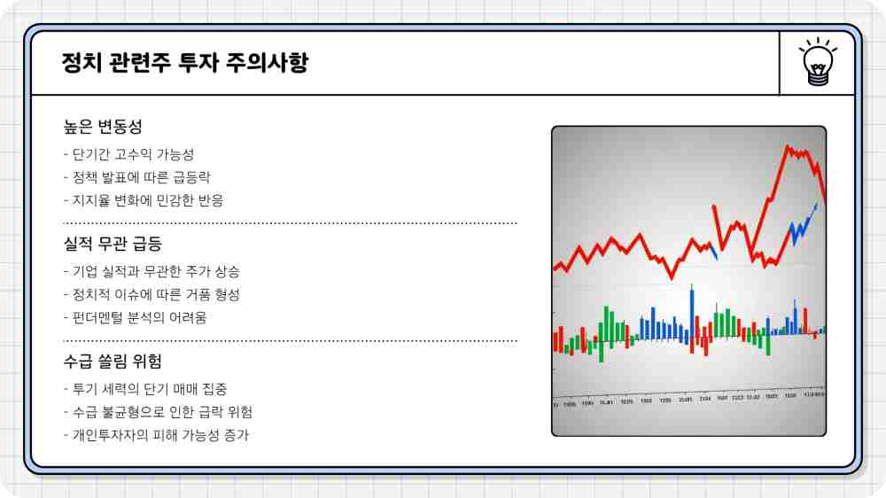 이재명 관련주 종목 수익률 확인하기