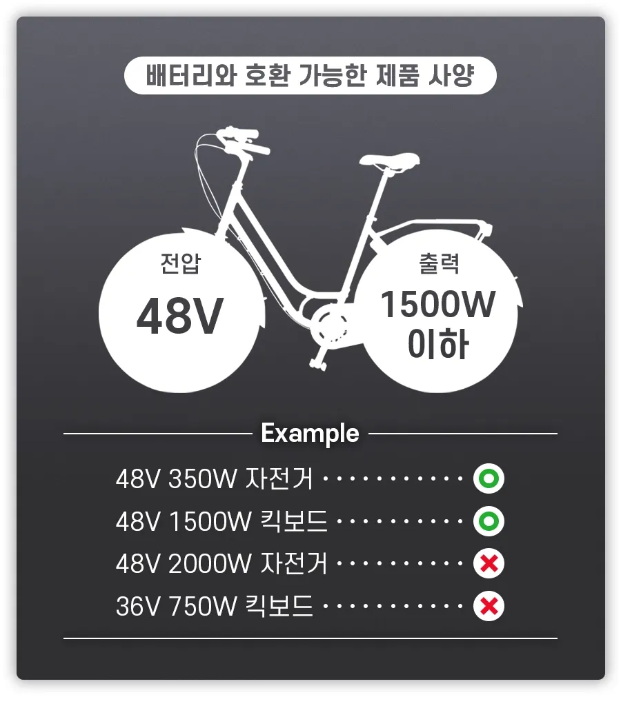 전기자전거 배터리 관리 충전 사이클 주행 거리 연장 겨울 보관법_7