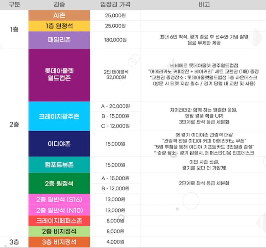 24-25-시즌-페퍼저축은행-AI-페퍼스-홈경기-티켓-가격