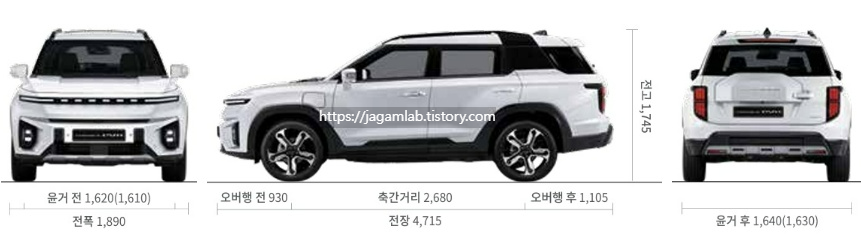 토레스 EVX 전장, 전폭, 전고, 축거, 윤거 전후 제원