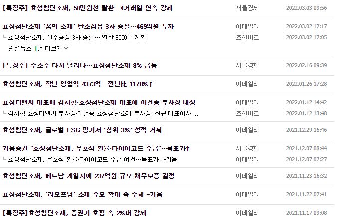 효성첨단소재 뉴스, 공시