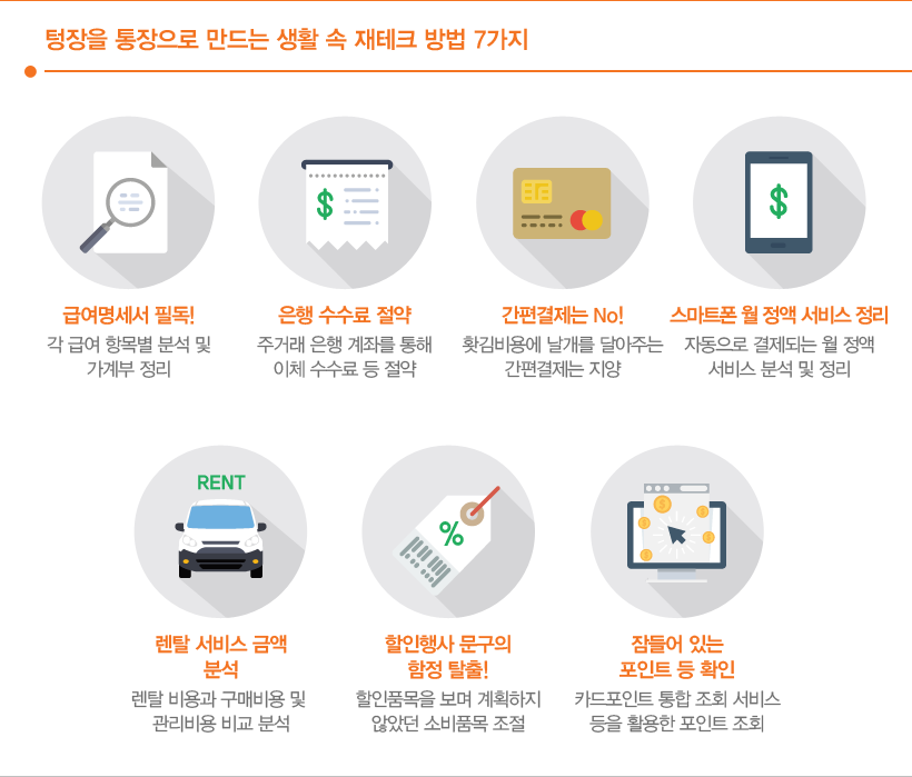 일상에서 실천할 수 있는 재테크 방법