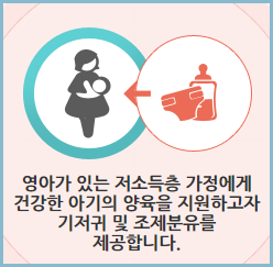 분유-바우처
