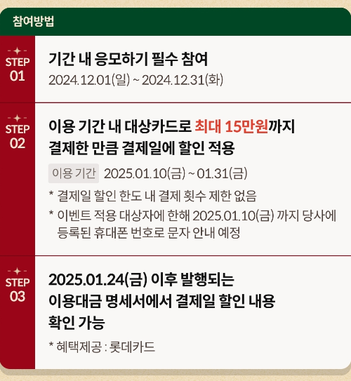 2024년+12월+신용카드+롯데+신규혜택+참여방법