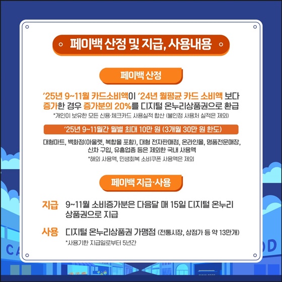 상생페이백 런칭 기념[+ 디지털온누리 페이백 EVENT ]