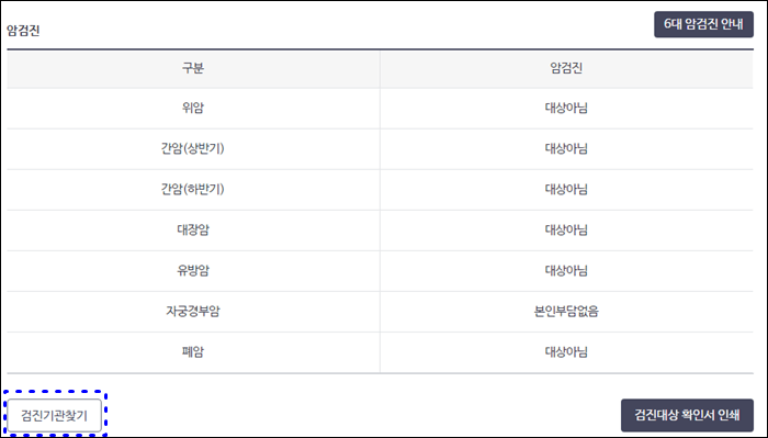 검진기관-찾기-버튼에-파란색-점선네모가-쳐있다