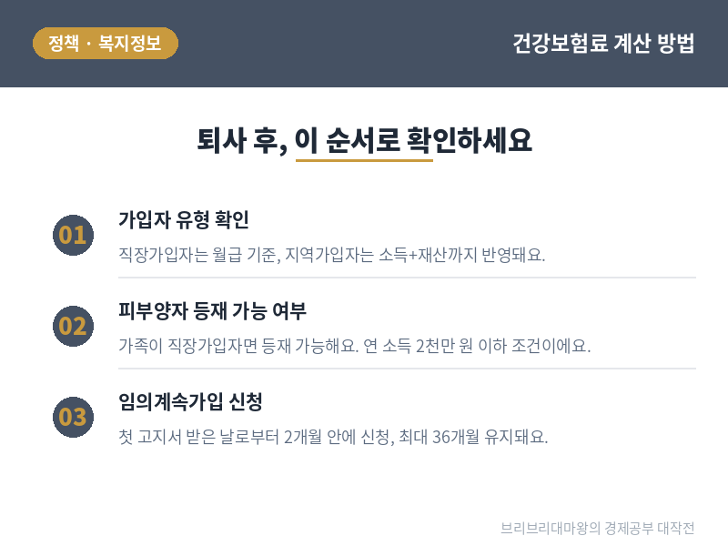 직장 그만두고 첫 고지서 보고 놀랐어요. 건강보험료 계산 방법