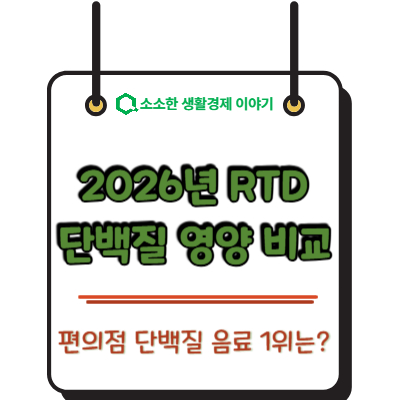 편의점 단백질 음료 1위는? 2026년 RTD 단백질 제품 영양 비교