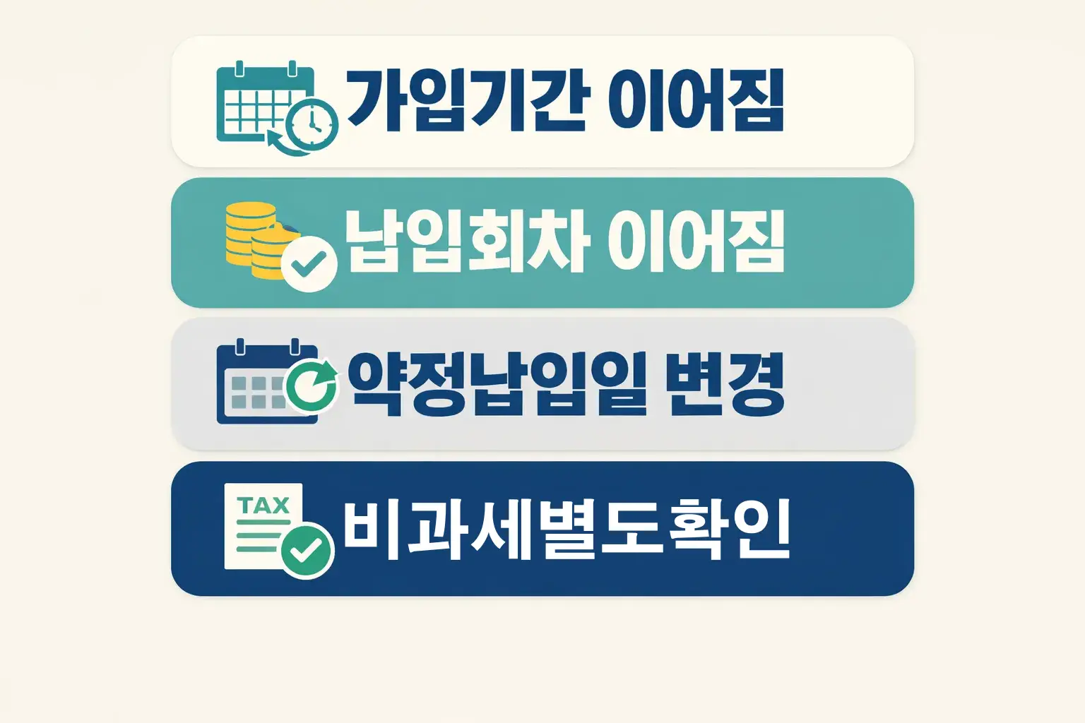 청년 주택드림 청약통장 전환방법 이후 가입기간 납입회차 약정납입일 비과세 확인 포인트를 정리한 이미지
