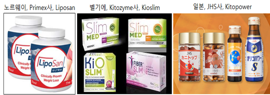 키토산