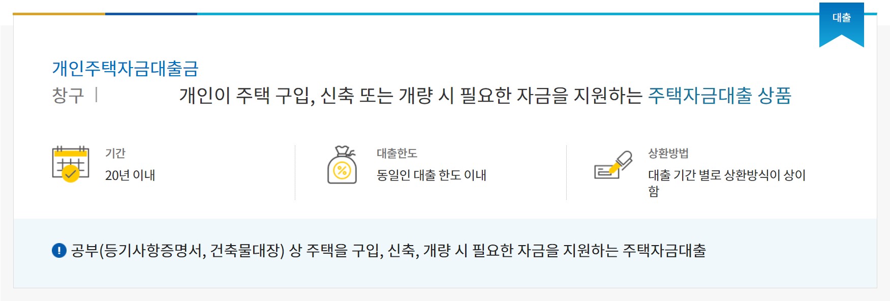 신협 개인주택자금 대출