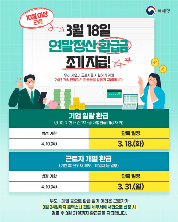 연말정산 환급금 지급, 지급일, 조기 지급