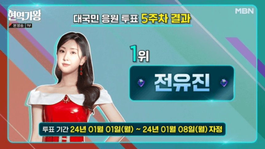 현역가왕 국민투표순위 투표하기 투표방법