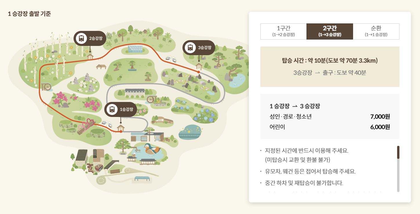 모노레일-2구간