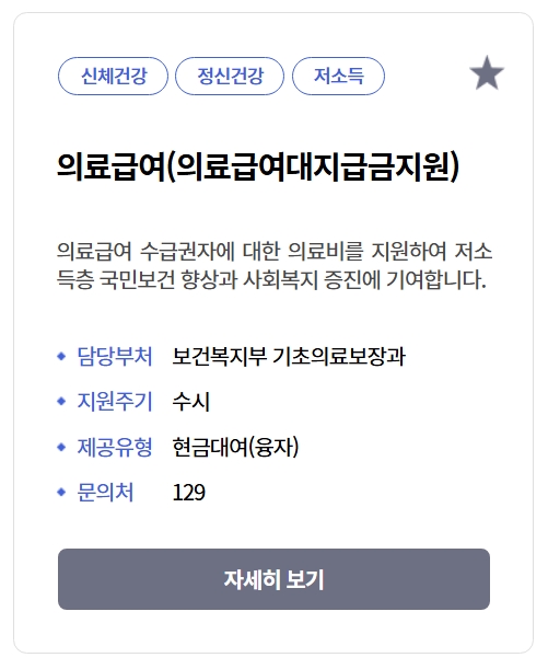 의료급여대지급금지원방법