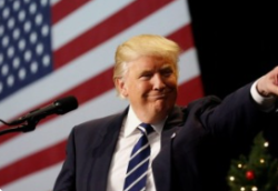 역대 미국 대선 발표 비트코인 영향 2024 예상 반응