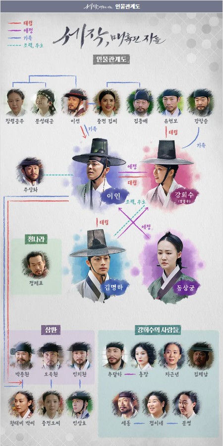 조정석, 신세경 주연의 '세작, 매혹된 자들' 기본정보, 등장인물, 관련영상