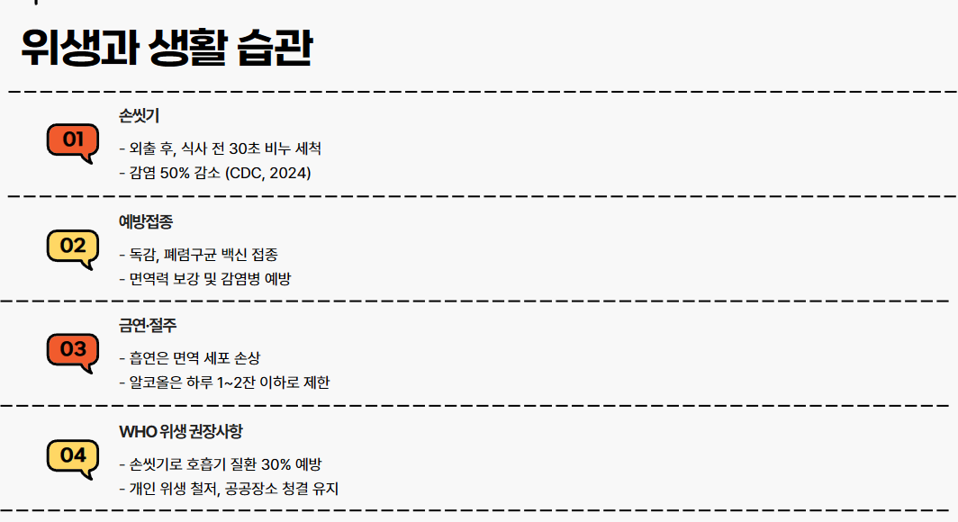 위생과 생활 습관