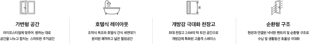 창동 다우아트리체 4