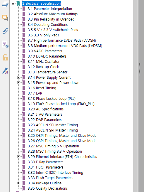 데이터시트(Data Sheet)와 레퍼런스매뉴얼(Reference Manual)의 차이점