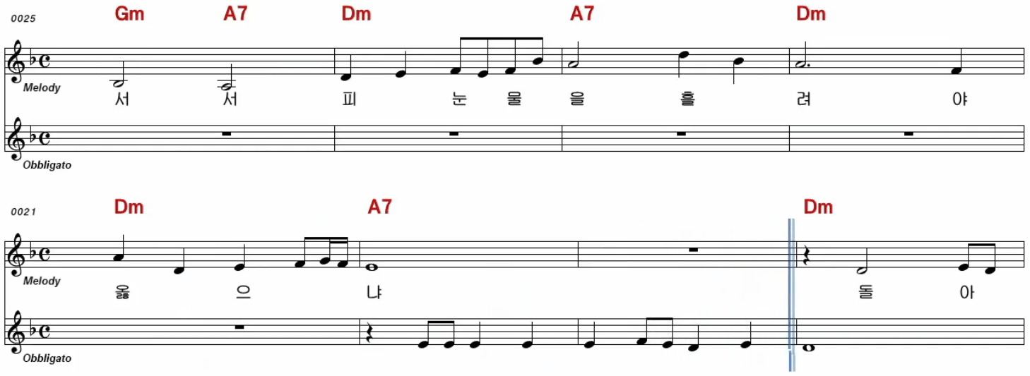하춘화(손인호) 비 내리는 호남선 악보