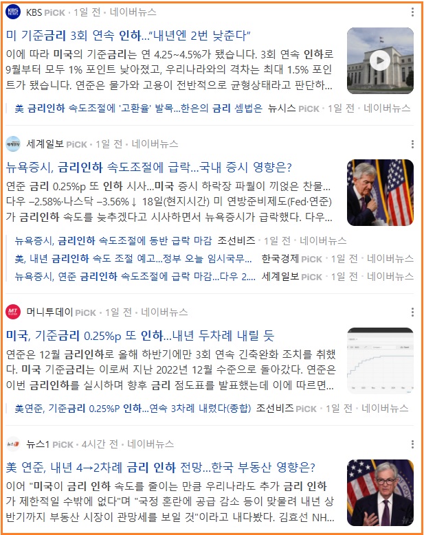 미국금리인하