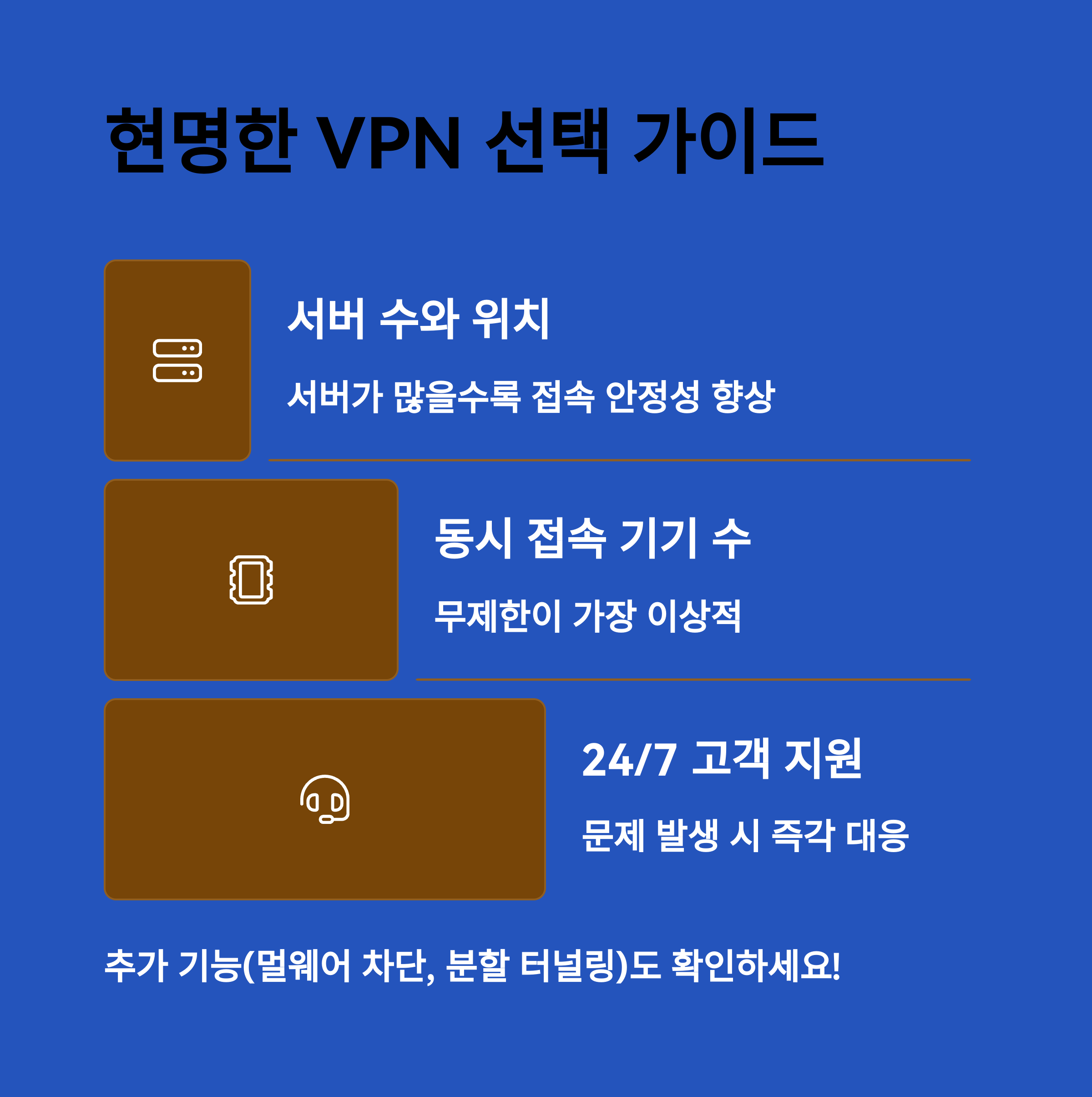 가성비 VPN 찾는다면? 월 3천 원 이하 최강 VPN 비교