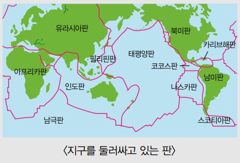 판 구조