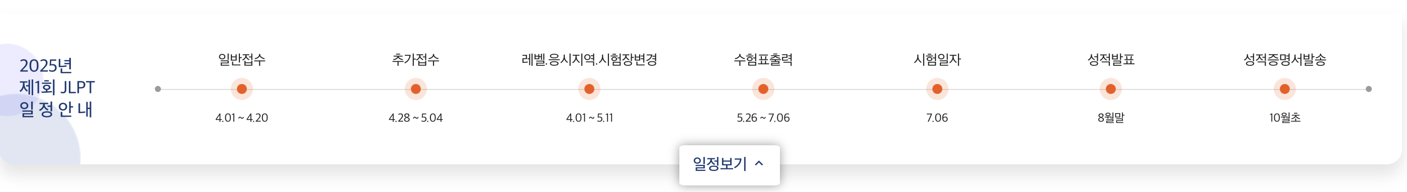 2025년 JLPT 일본어능력시험 일정